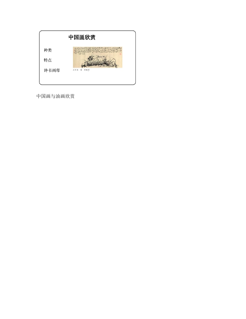 人教版小学美术说课稿《中国画与油画欣赏》-考神资料苑