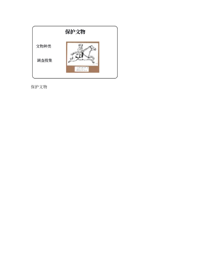 人教版小学美术说课稿《保护文物》-考神资料苑