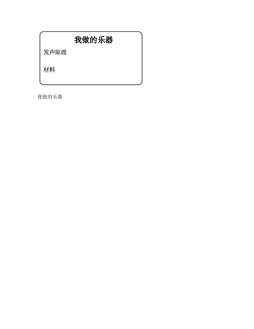 人教版小学美术说课稿《我做的乐器》-考神资料苑