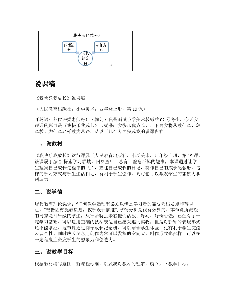 人教版小学美术说课稿《我快乐我成长》-考神资料苑