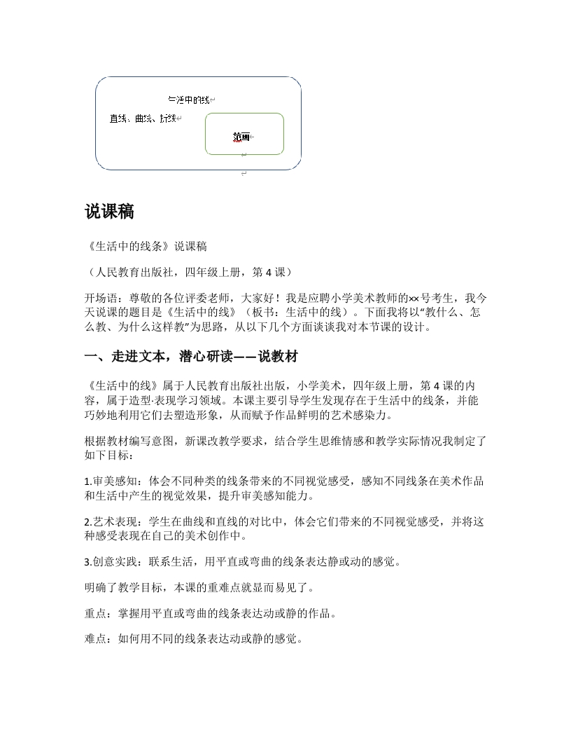 人教版小学美术说课稿《生活中的线条》-考神资料苑