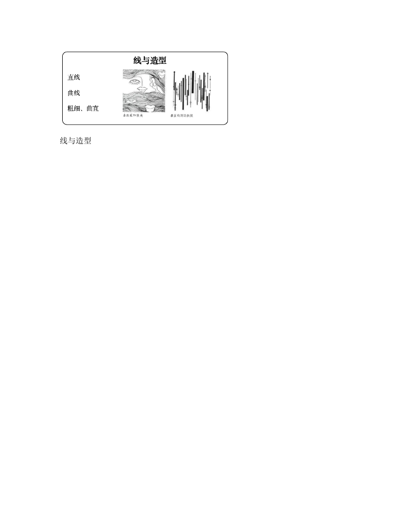 人教版小学美术说课稿《线与造型》-考神资料苑