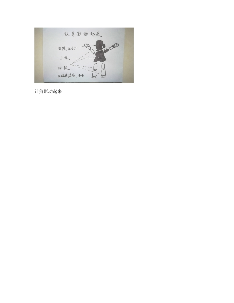 人教版小学美术说课稿《让剪影动起来》-考神资料苑