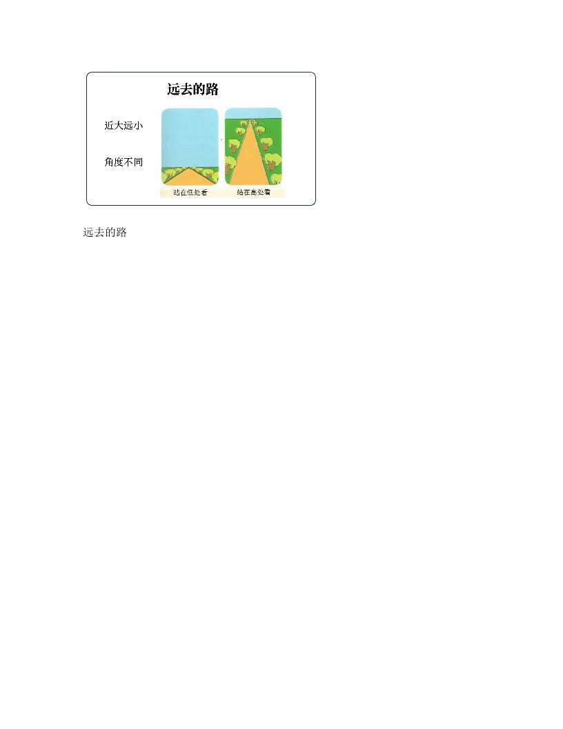 人教版小学美术说课稿《远去的路》-考神资料苑
