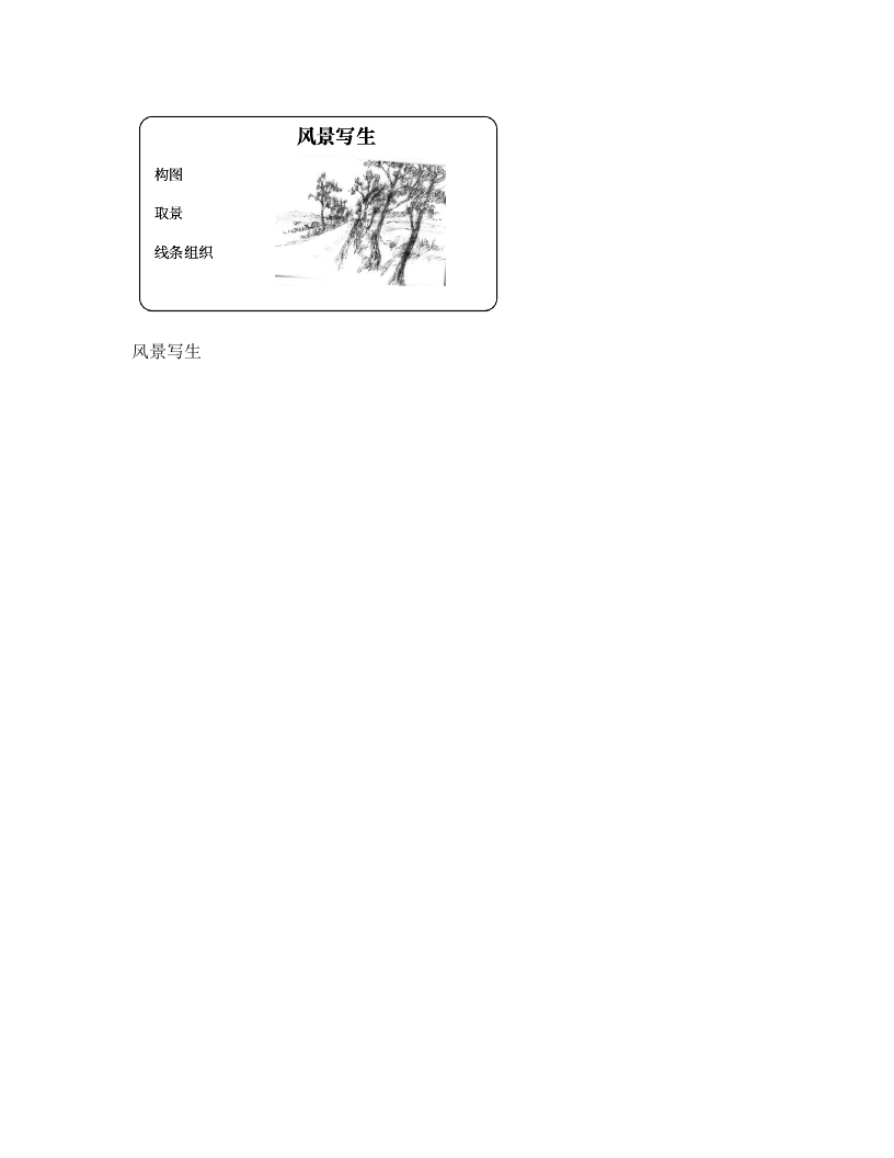 人教版小学美术说课稿《风景写生》-考神资料苑
