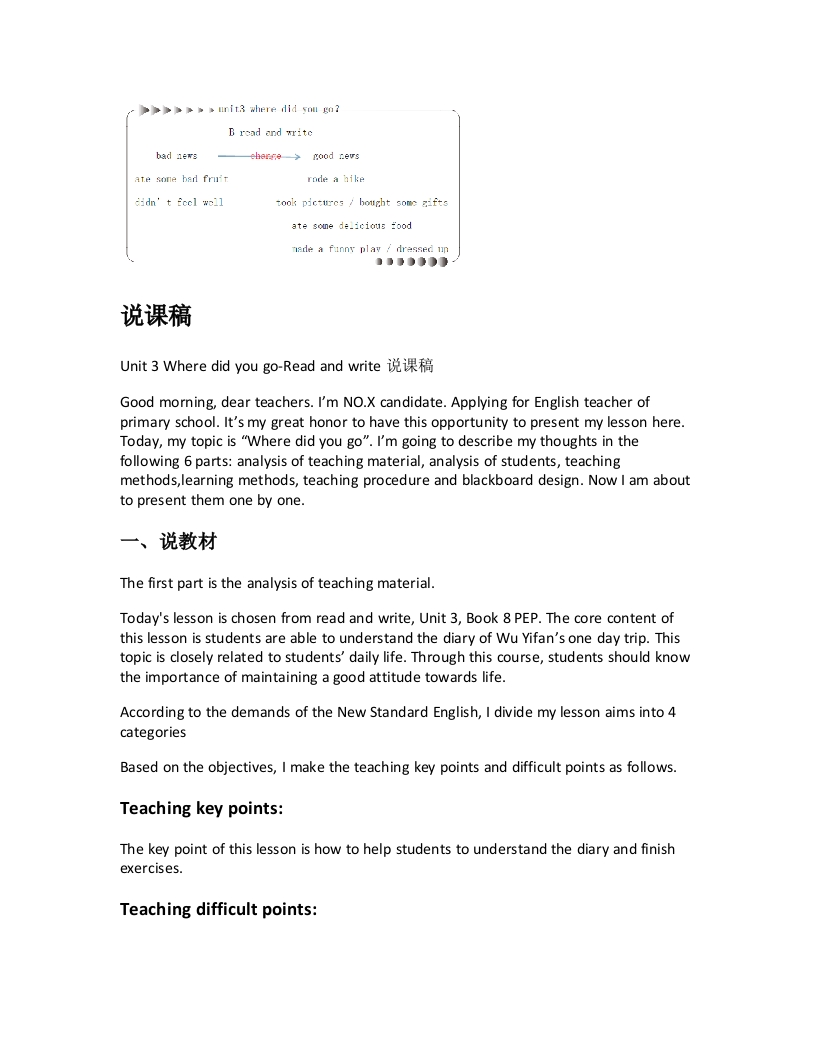 人教版小学英语说课稿《Unit3Wheredidyougo-Readandwrite说课稿》-考神资料苑