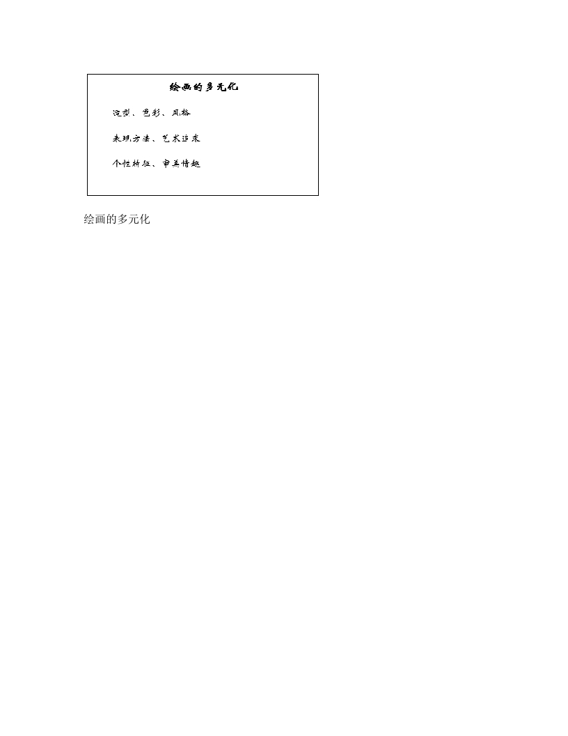 人美版初中美术说课稿《绘画的多元化》