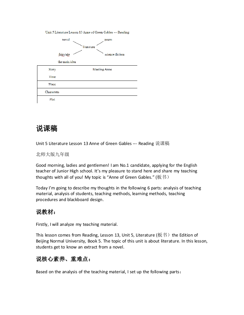 北师大版初中英语说课稿《Unit5LiteratureLesson13AnneofGreenGables---Reading说课稿》