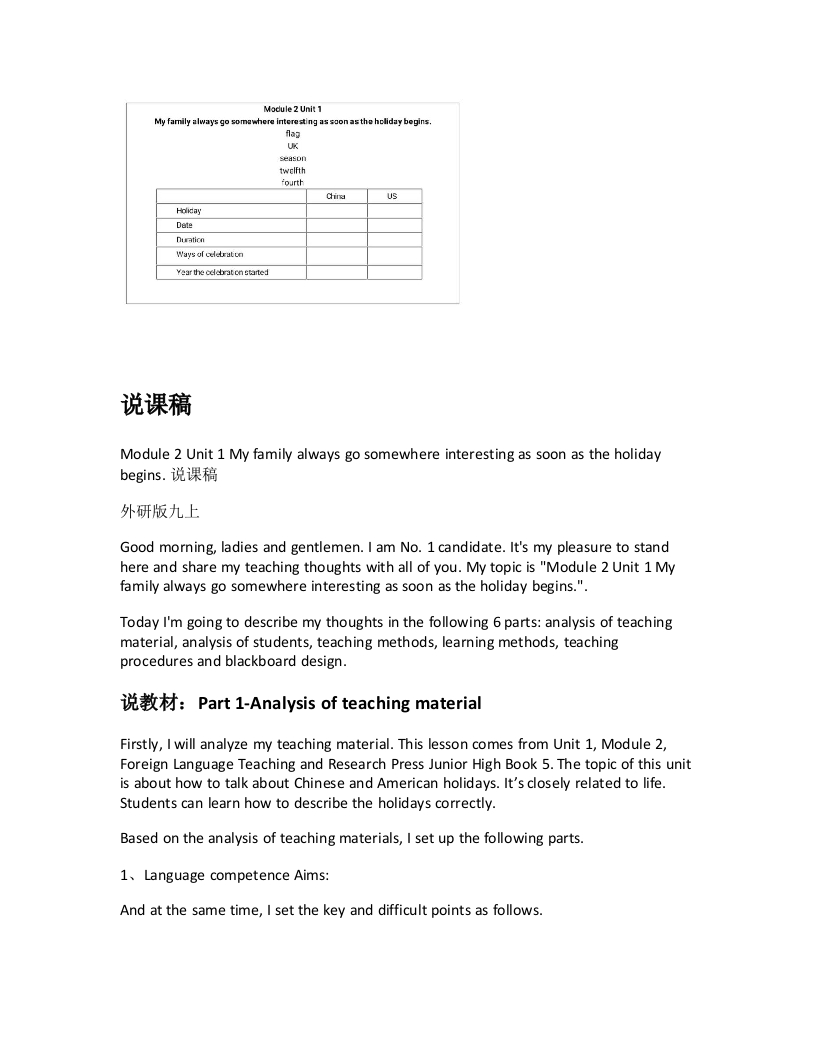 外研社版初中英语说课稿《Module2Unit1Myfamilyalwaysgosomewhereinterestingassoonastheholidaybegins.》