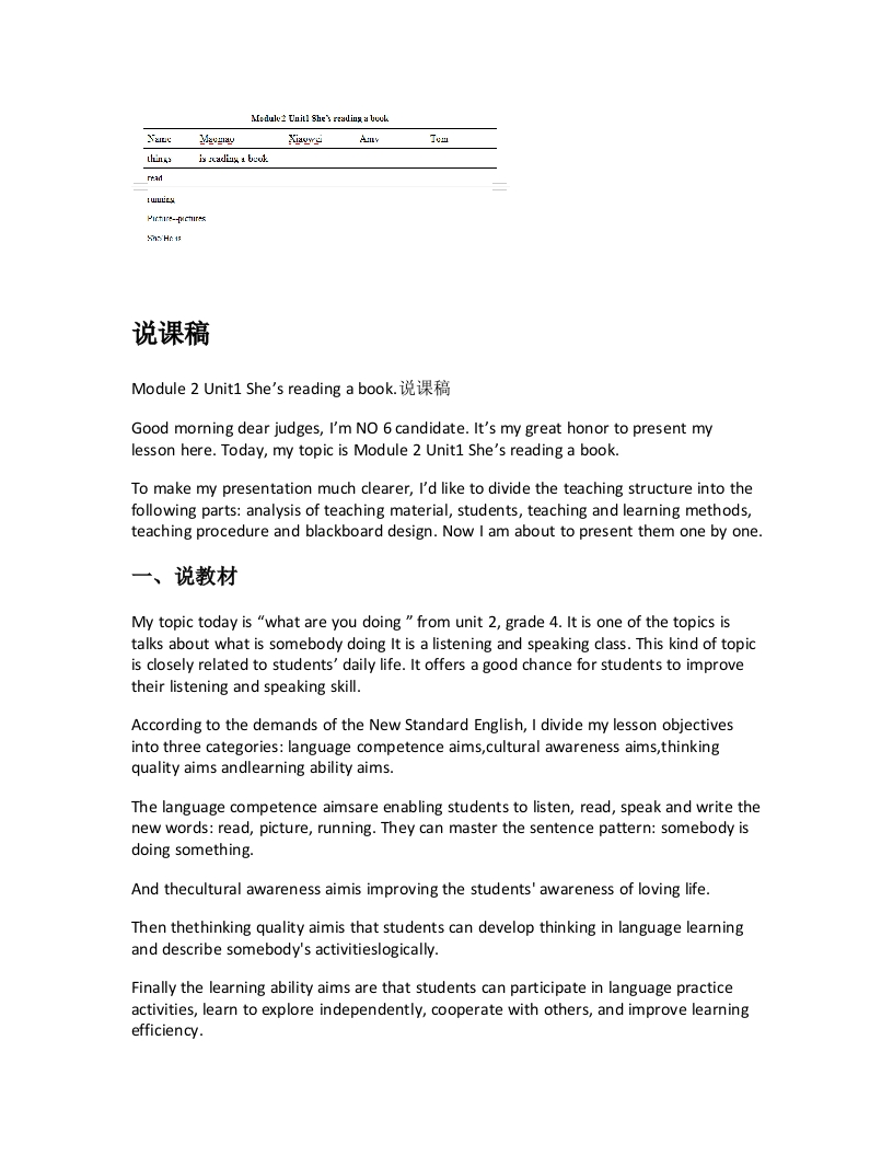 外研社版小学英语说课稿《Module2Unit1Shesreadingabook.说课稿》-考神资料苑