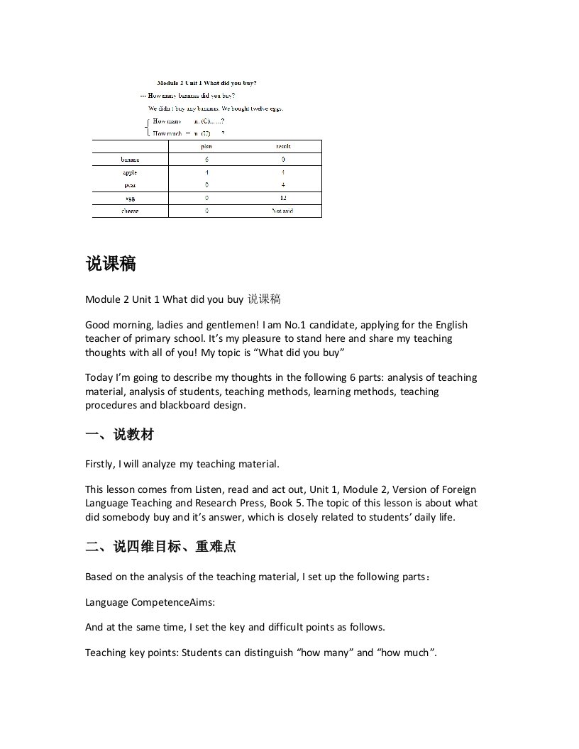 外研社版小学英语说课稿《Module2Unit1Whatdidyoubuy说课稿》-考神资料苑