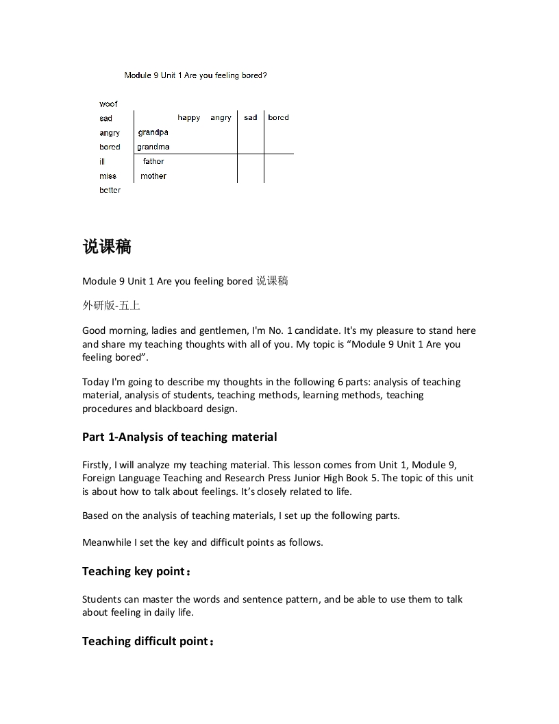 外研社版小学英语说课稿《Module9Unit1Areyoufeelingbored说课稿》-考神资料苑