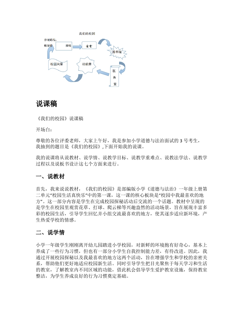 小学道法说课稿《我们的校园》