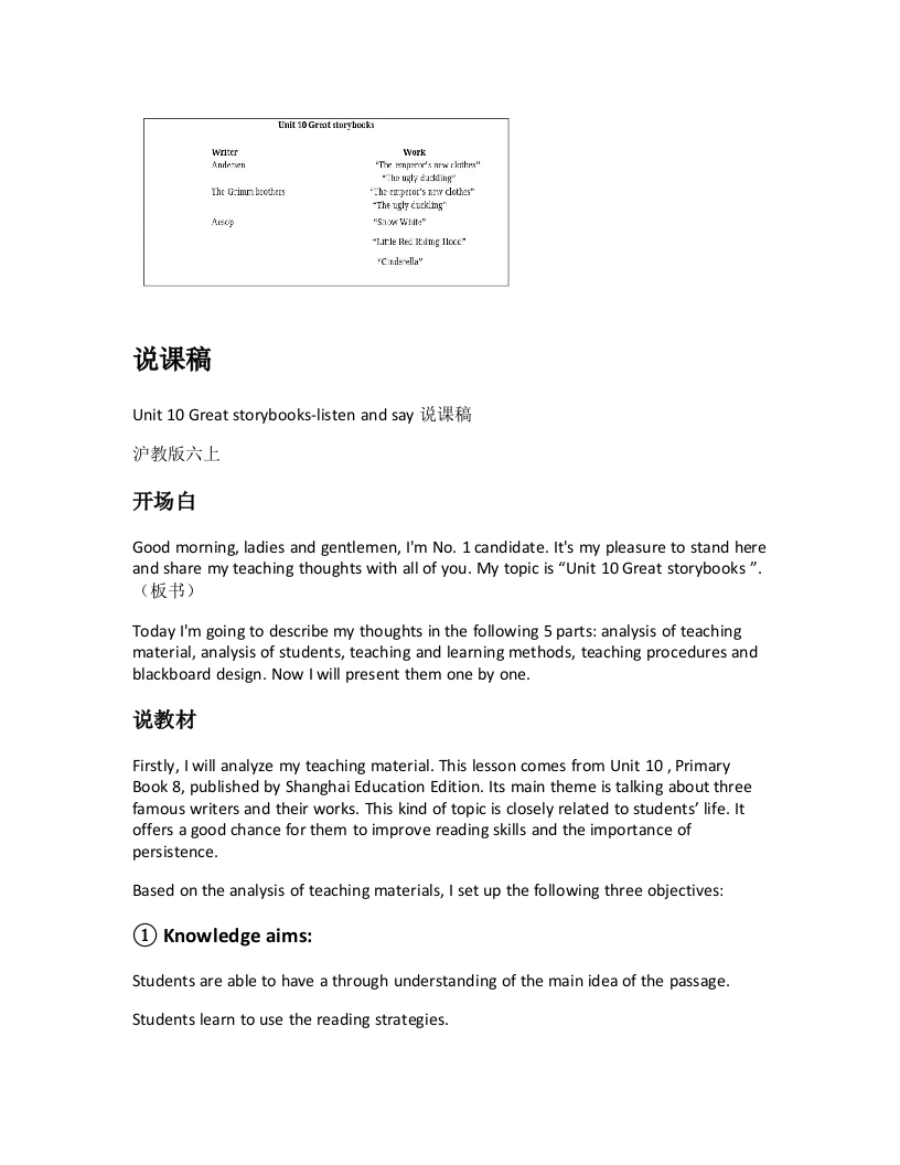 沪教版小学英语说课稿《Unit10Greatstorybooks-listenandsay》-考神资料苑