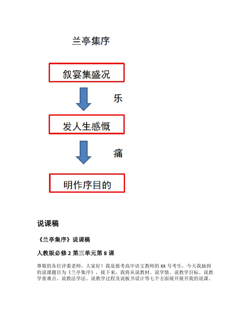 高中语文说课稿《兰亭集序》